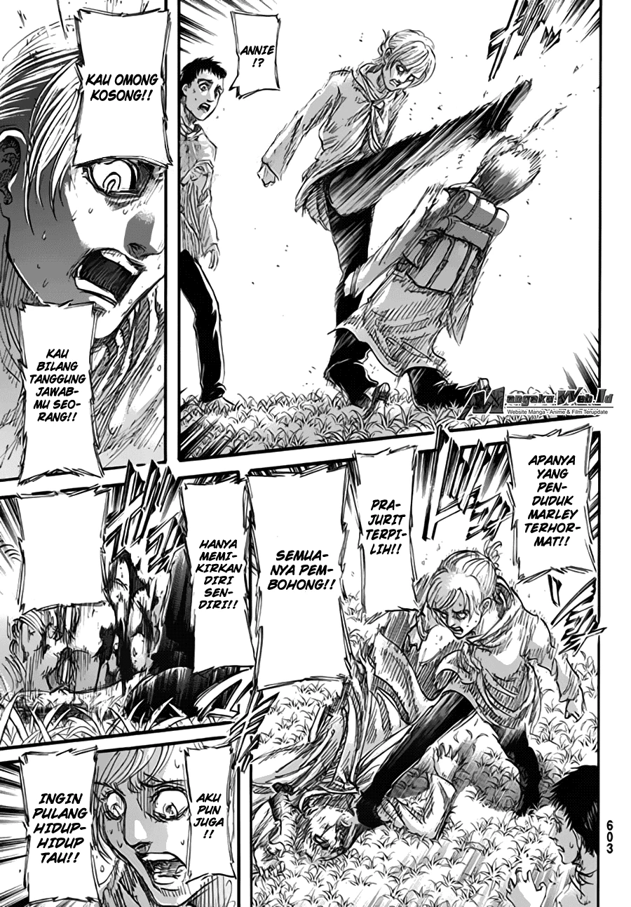 Read Shingeki no Kyojin ID Manga Online