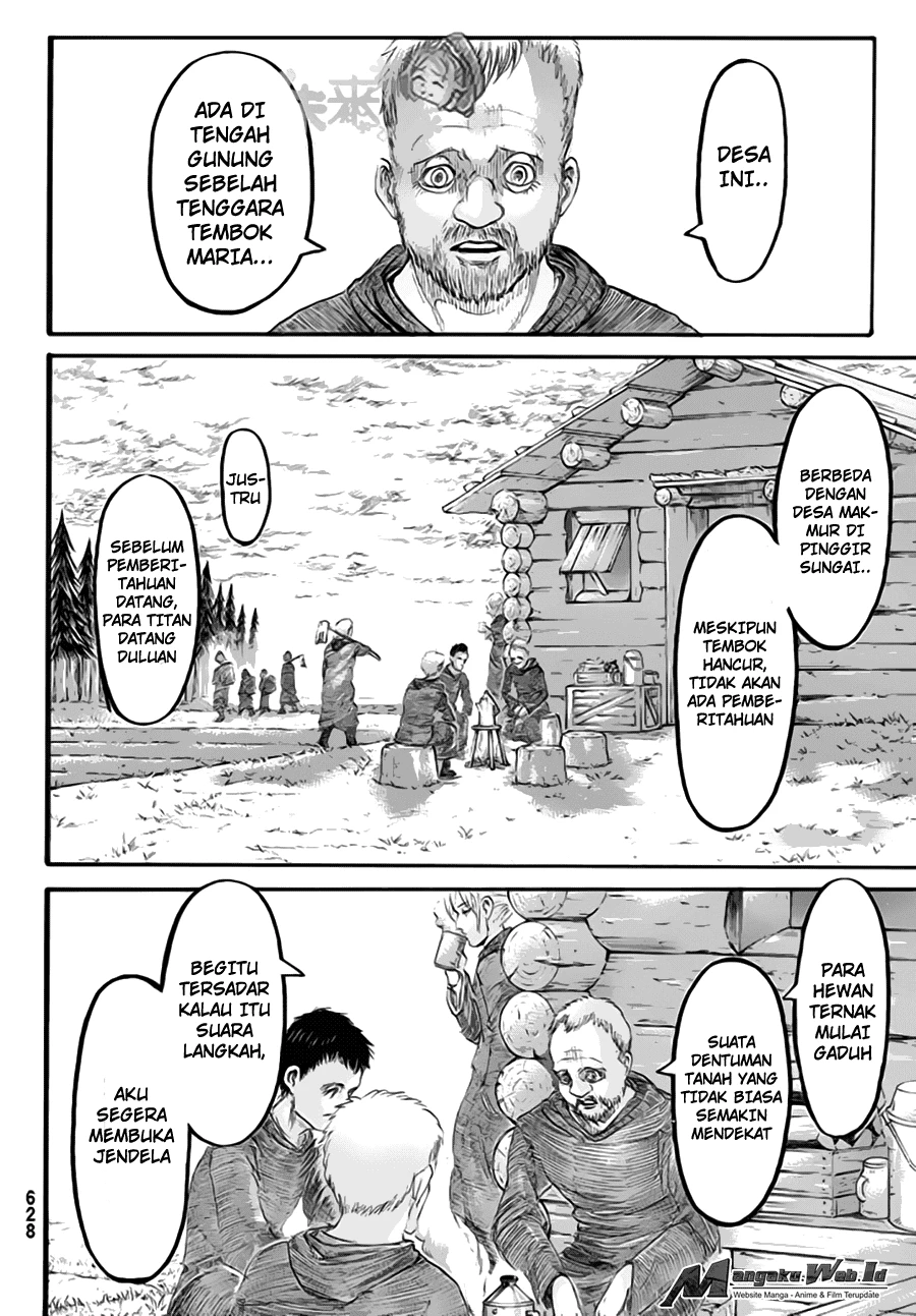Read Shingeki no Kyojin ID Manga Online
