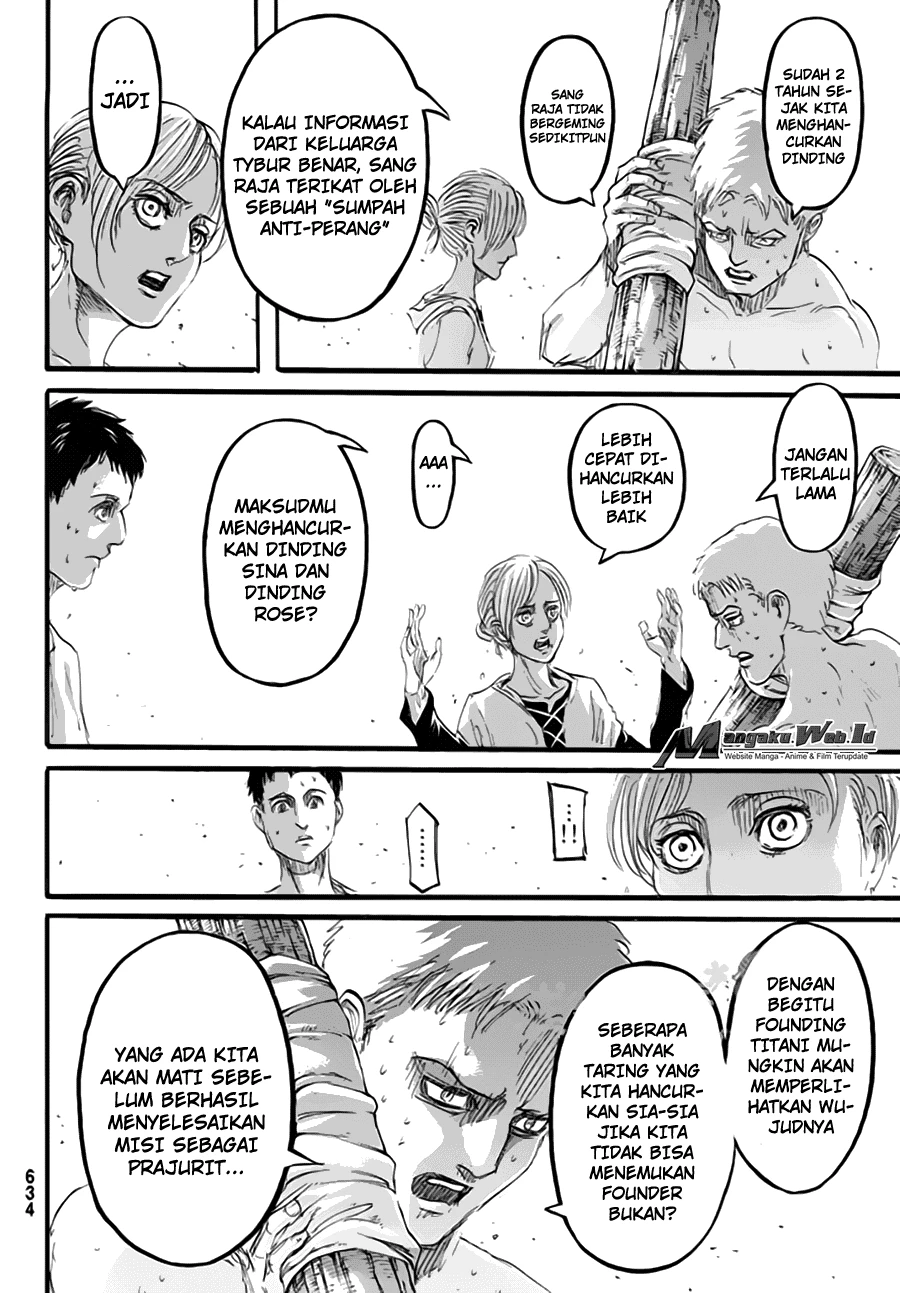 Read Shingeki no Kyojin ID Manga Online