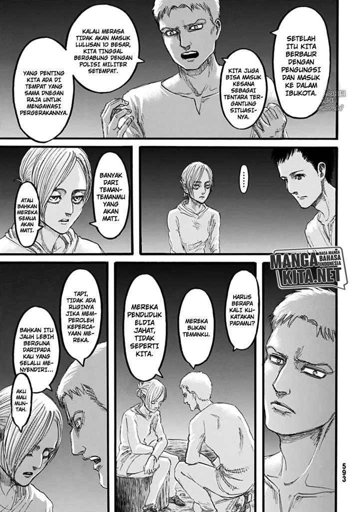 Read Shingeki no Kyojin ID Manga Online