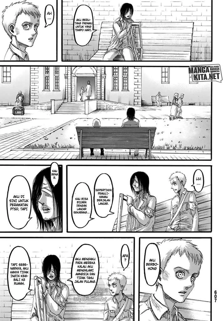 Read Shingeki no Kyojin ID Manga Online