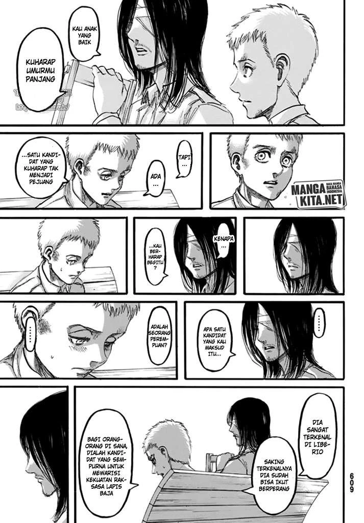 Read Shingeki no Kyojin ID Manga Online