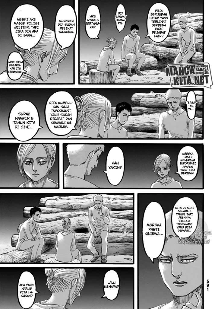 Read Shingeki no Kyojin ID Manga Online