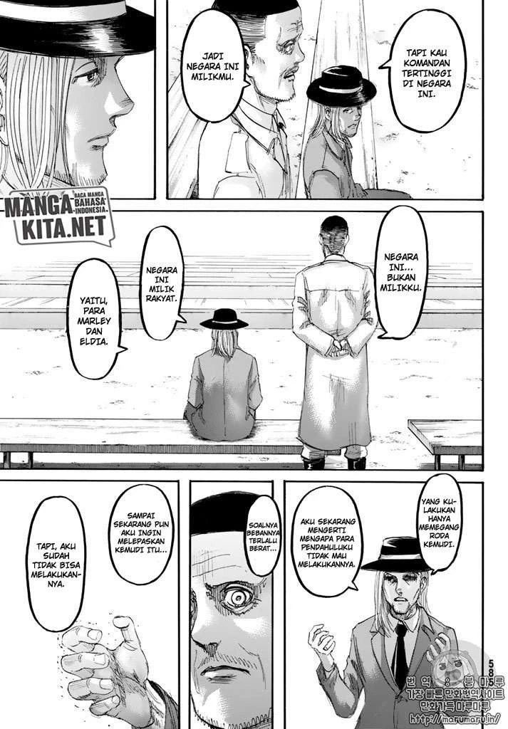 Read Shingeki no Kyojin ID Manga Online