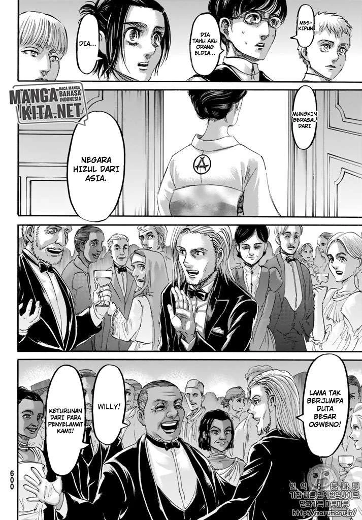 Read Shingeki no Kyojin ID Manga Online