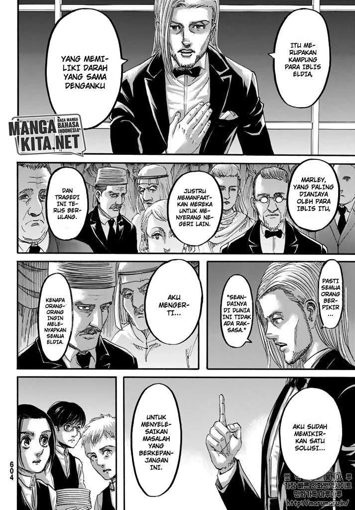 Read Shingeki no Kyojin ID Manga Online