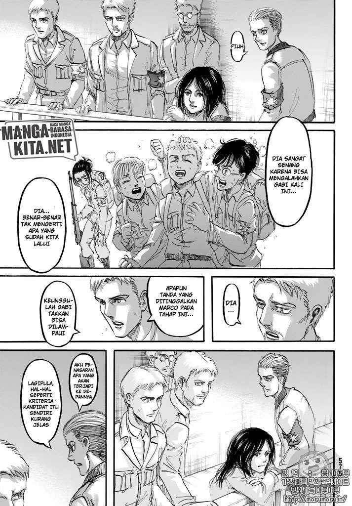 Read Shingeki no Kyojin ID Manga Online