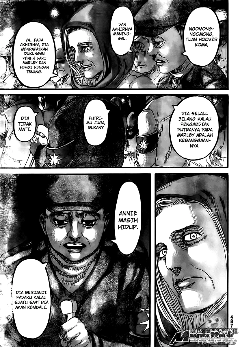 Read Shingeki no Kyojin ID Manga Online