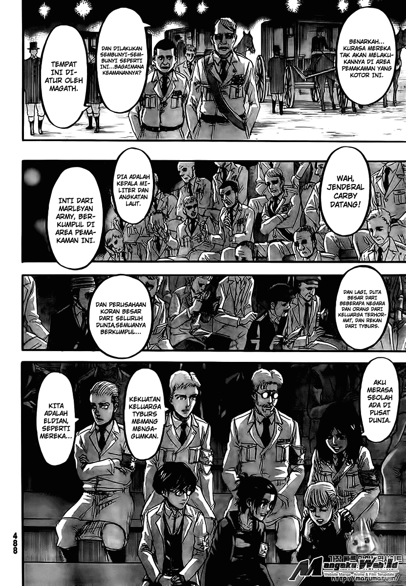 Read Shingeki no Kyojin ID Manga Online