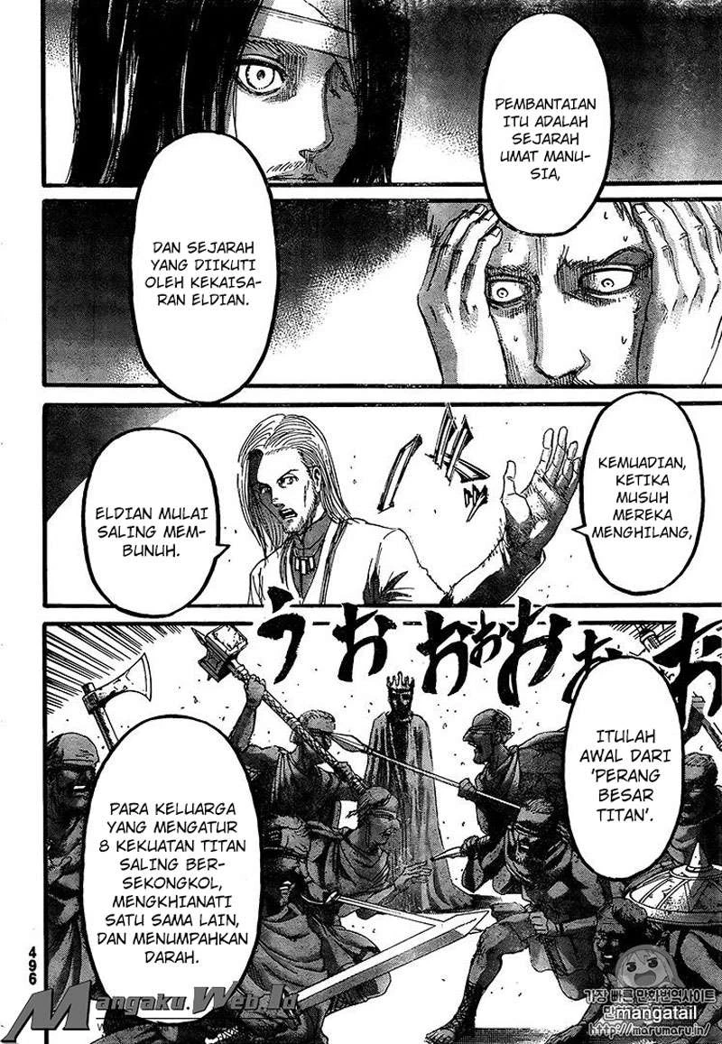 Read Shingeki no Kyojin ID Manga Online
