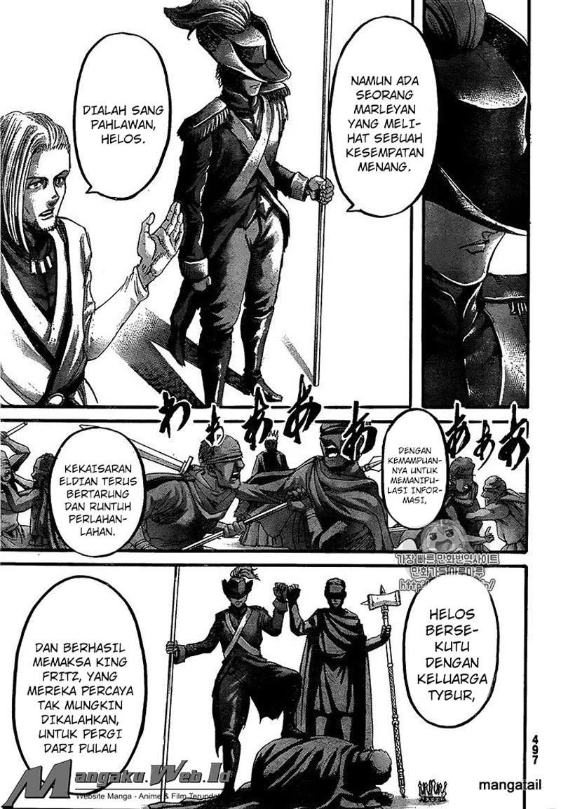 Read Shingeki no Kyojin ID Manga Online
