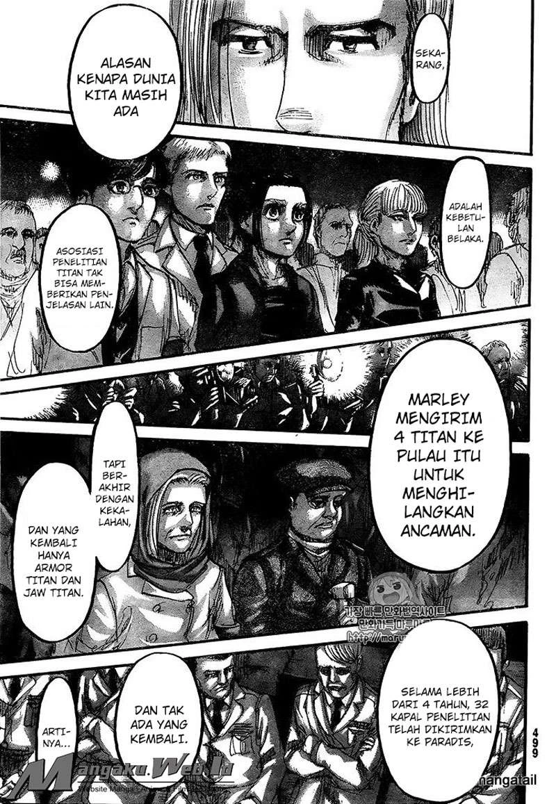 Read Shingeki no Kyojin ID Manga Online