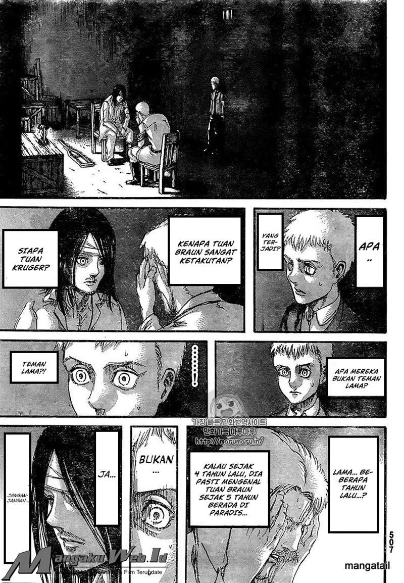 Read Shingeki no Kyojin ID Manga Online