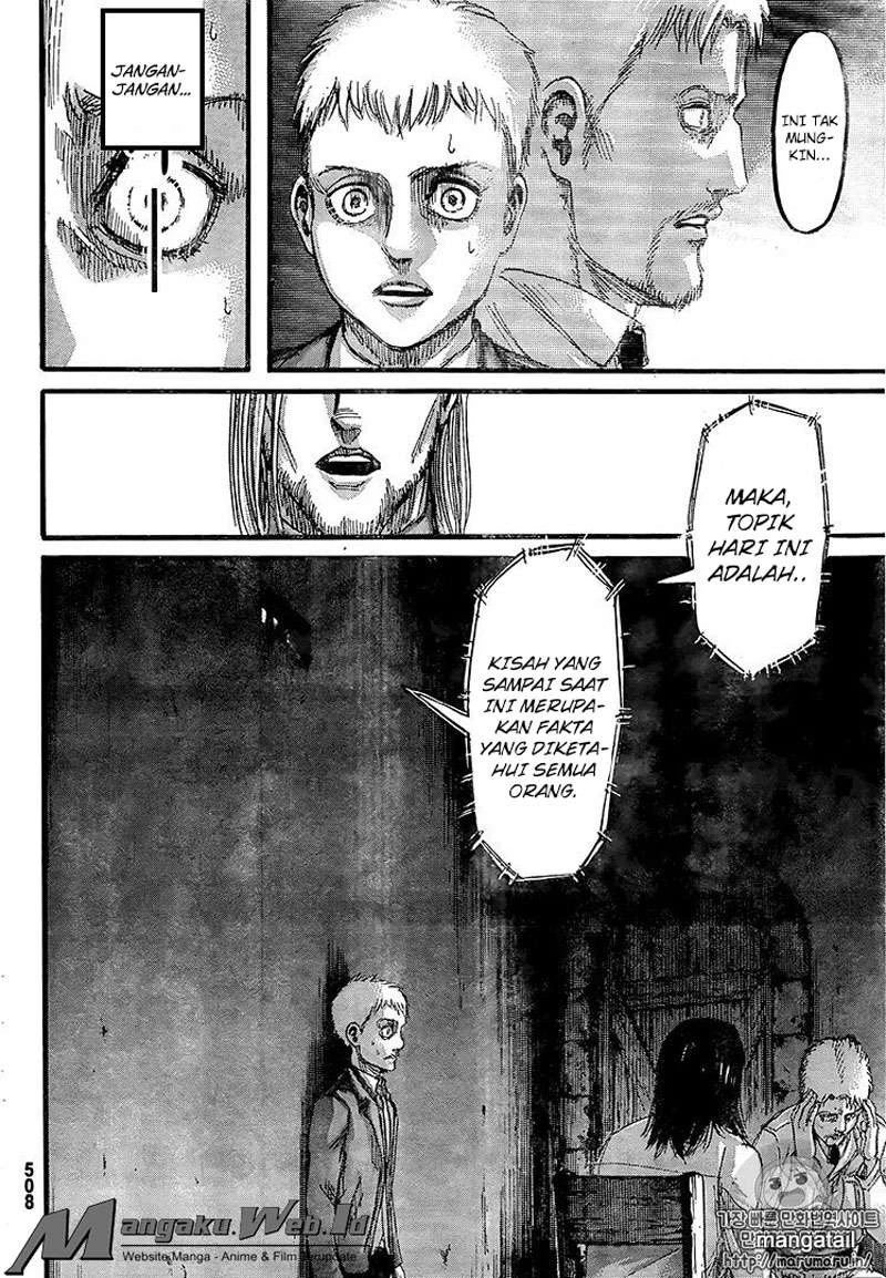 Read Shingeki no Kyojin ID Manga Online