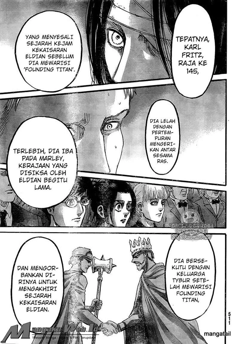 Read Shingeki no Kyojin ID Manga Online