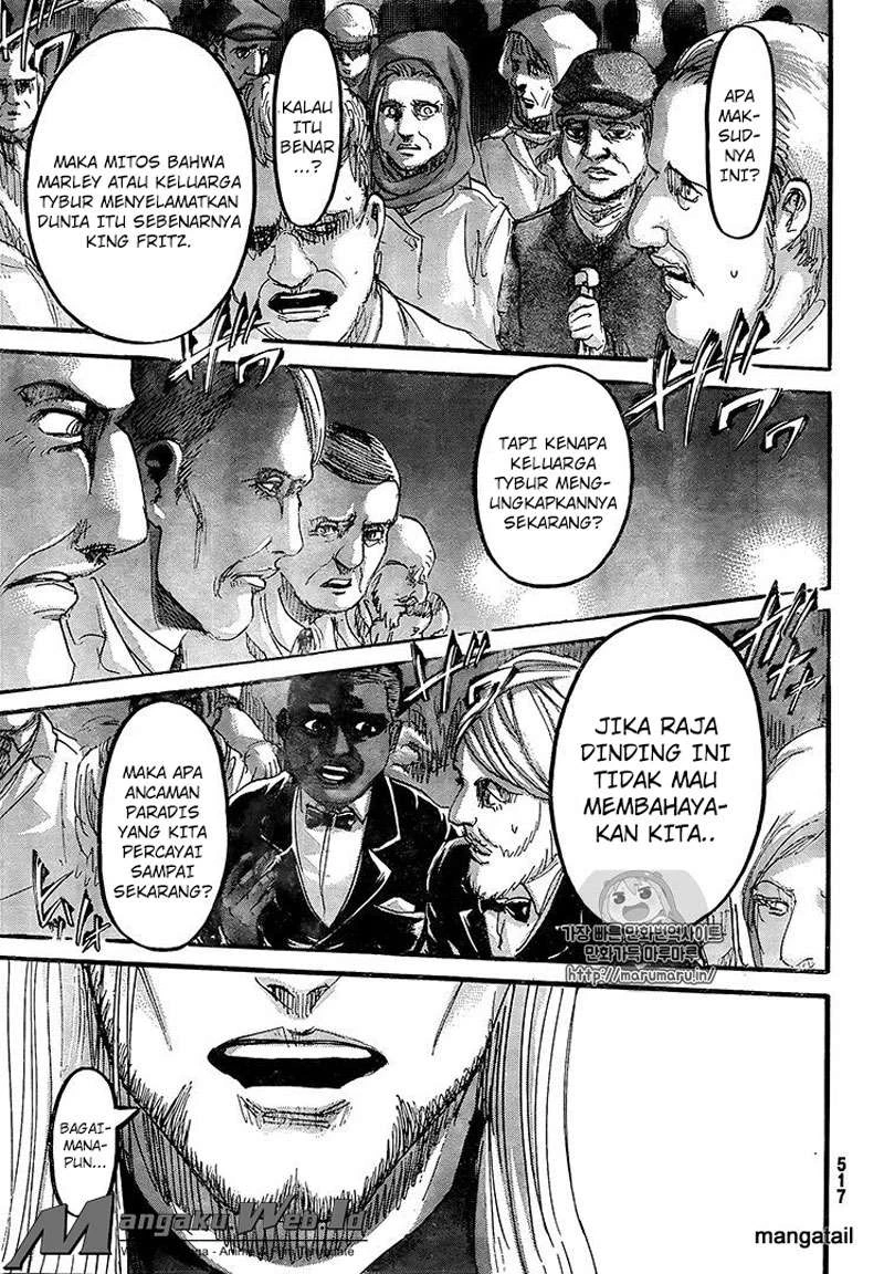 Read Shingeki no Kyojin ID Manga Online
