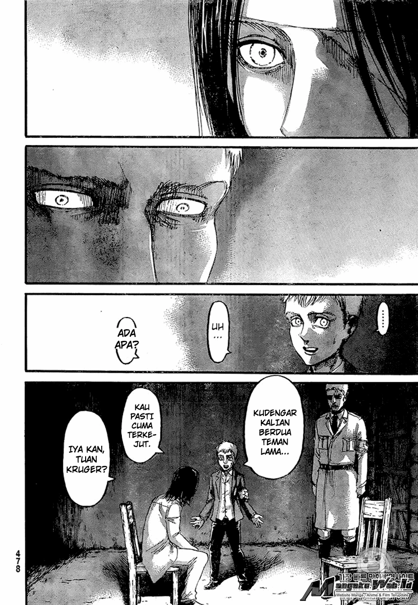Read Shingeki no Kyojin ID Manga Online