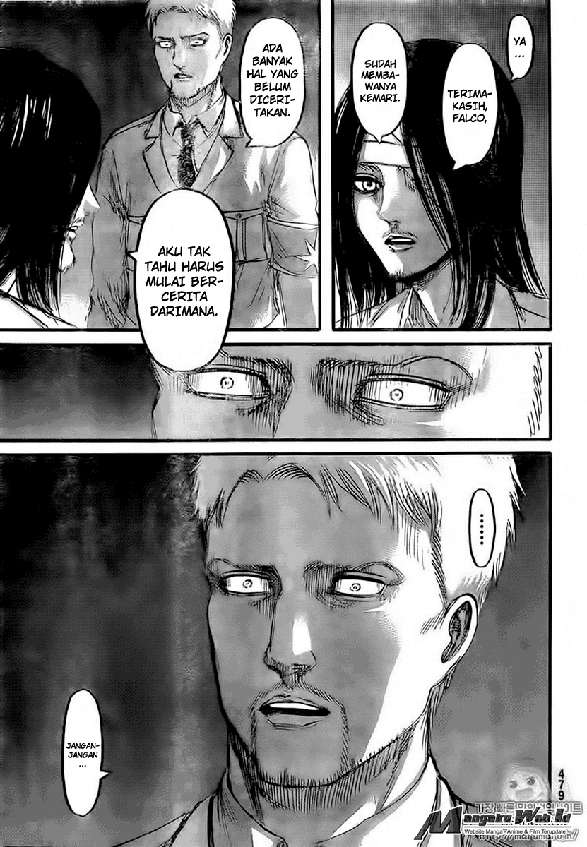 Read Shingeki no Kyojin ID Manga Online