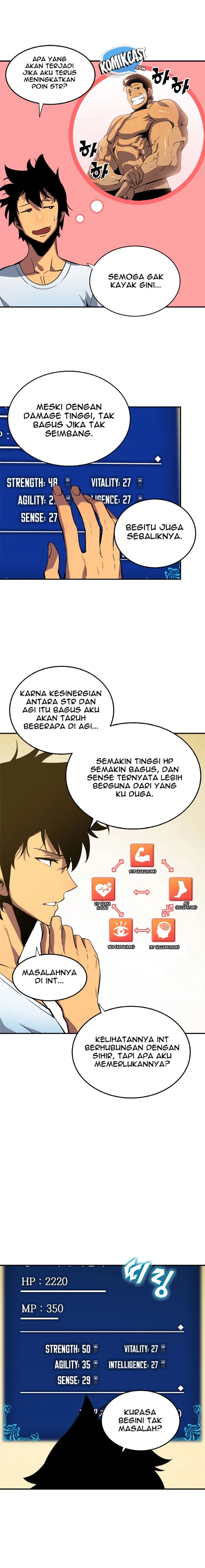 Read Solo Leveling Bahasa Indonesia ID Manga Online