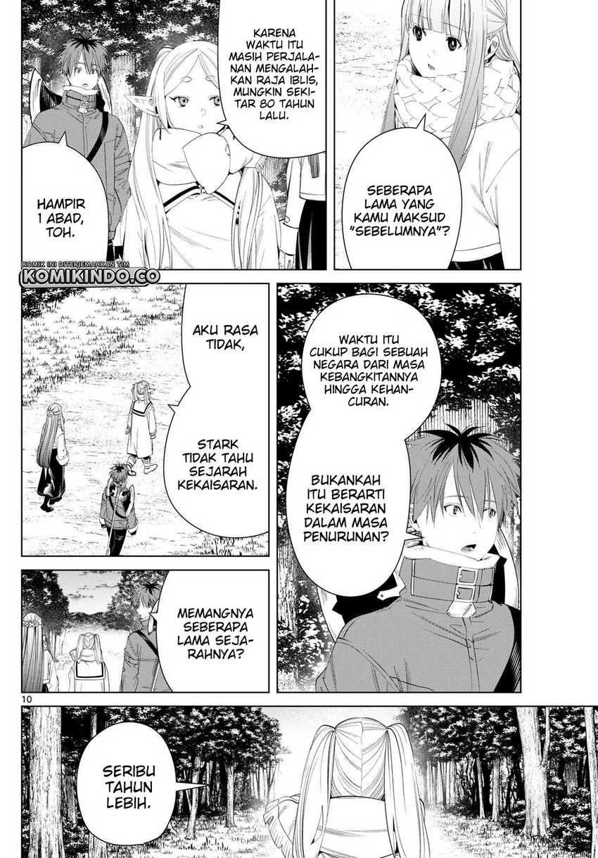 Read Sousou no Frieren ID Manga Online