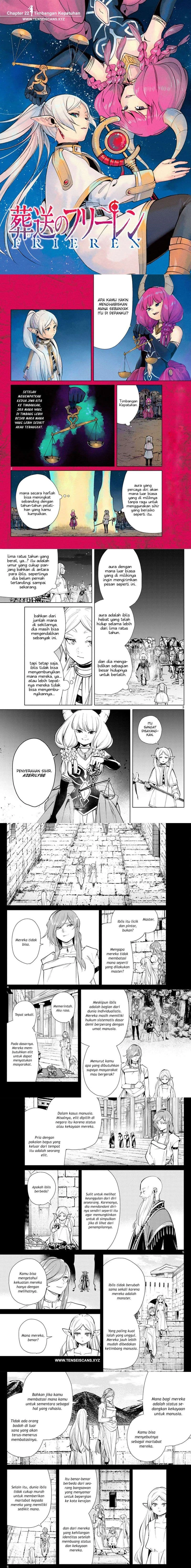 Read Sousou no Frieren ID Manga Online