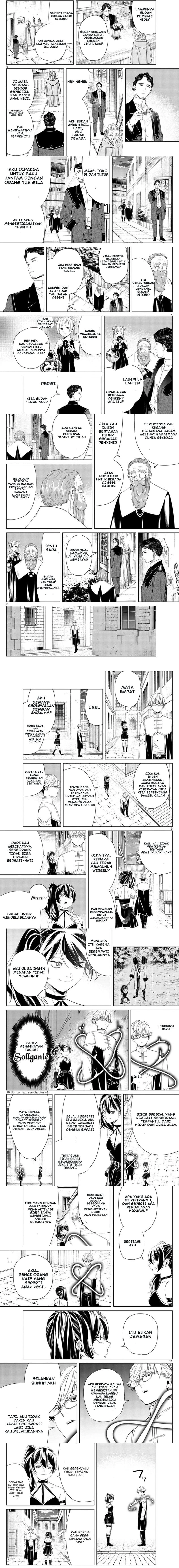 Read Sousou no Frieren ID Manga Online