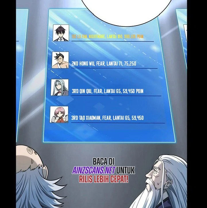Read The Apex of Dragon Mastery ID Manga Online