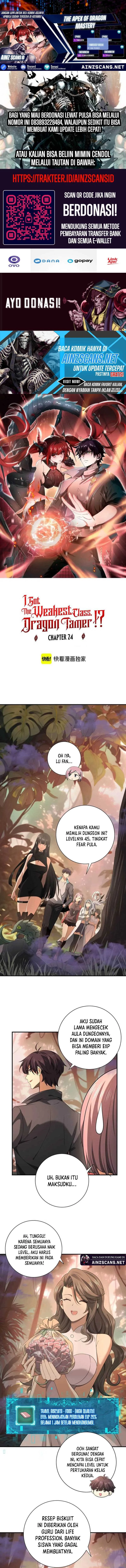 Read The Apex of Dragon Mastery ID Manga Online