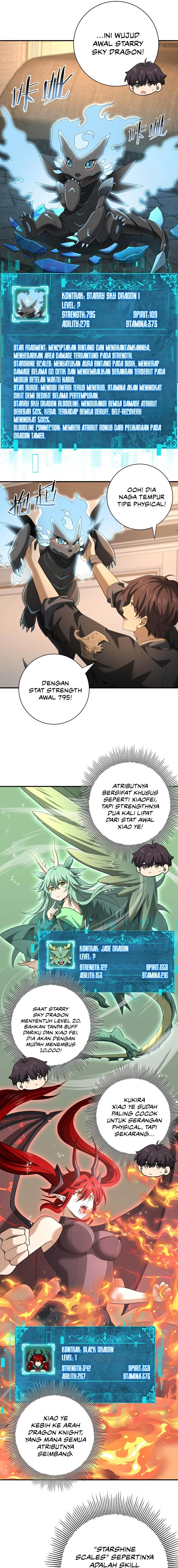 Read The Apex of Dragon Mastery ID Manga Online