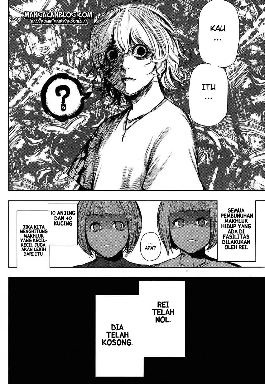 Read Tokyo Ghoul Bahasa Indonesia ID Manga Online
