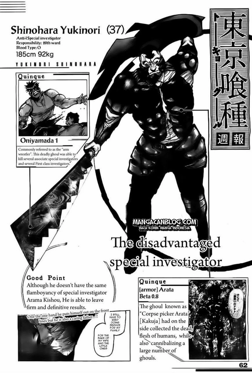 Read Tokyo Ghoul Bahasa Indonesia ID Manga Online