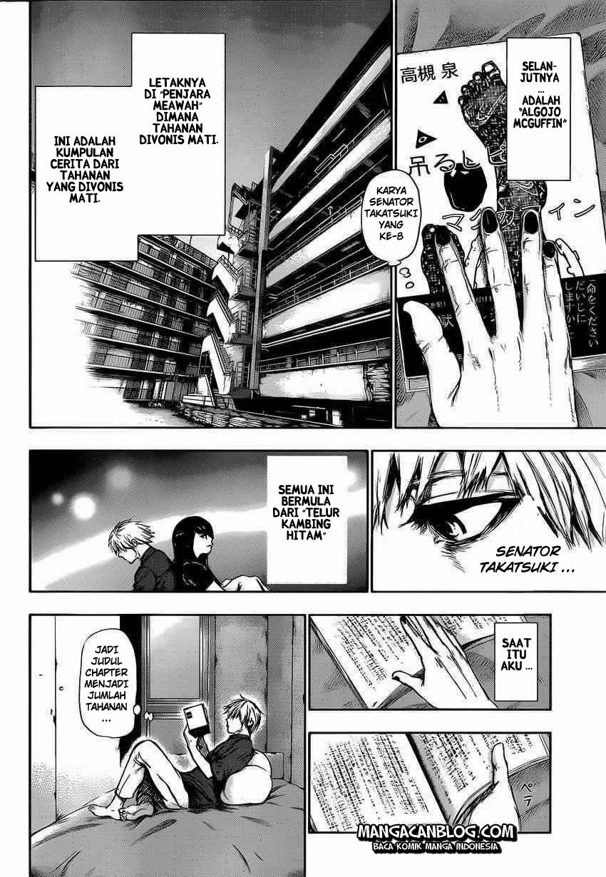 Read Tokyo Ghoul Bahasa Indonesia ID Manga Online
