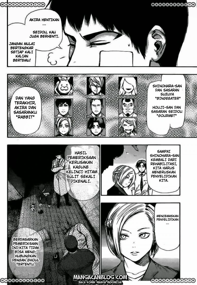 Read Tokyo Ghoul Bahasa Indonesia ID Manga Online
