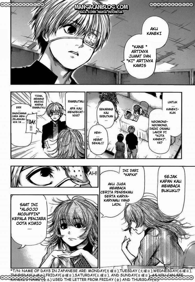 Read Tokyo Ghoul Bahasa Indonesia ID Manga Online