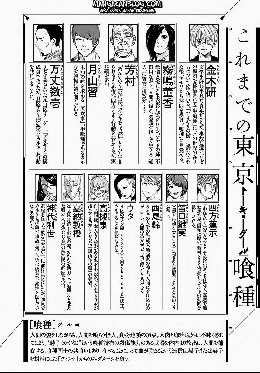 Read Tokyo Ghoul Bahasa Indonesia ID Manga Online