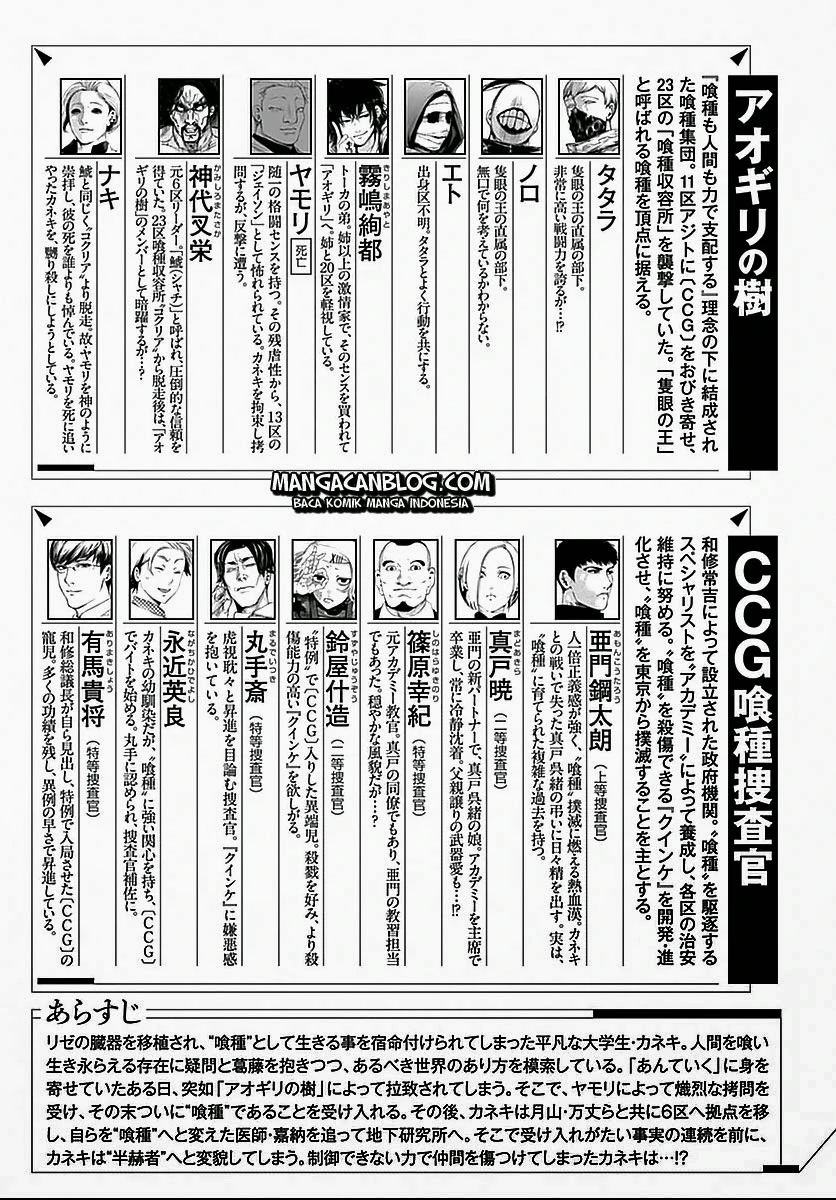 Read Tokyo Ghoul Bahasa Indonesia ID Manga Online