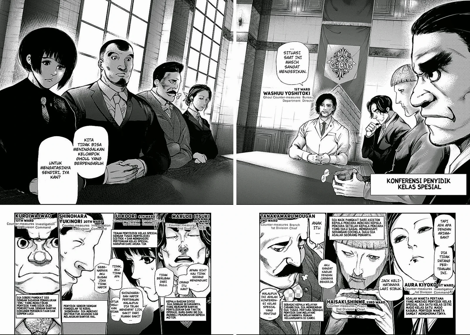 Read Tokyo Ghoul Bahasa Indonesia ID Manga Online