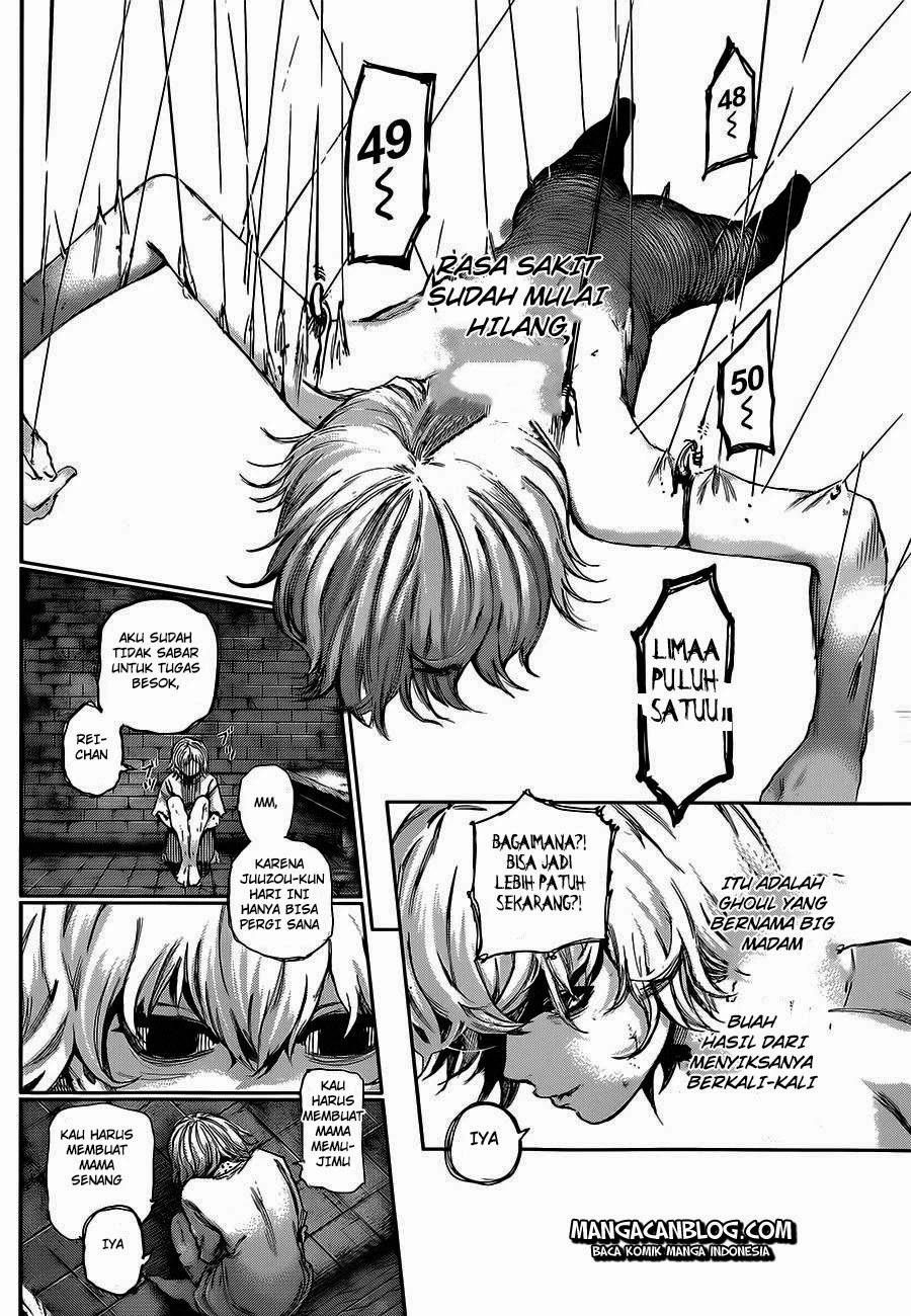 Read Tokyo Ghoul Bahasa Indonesia ID Manga Online