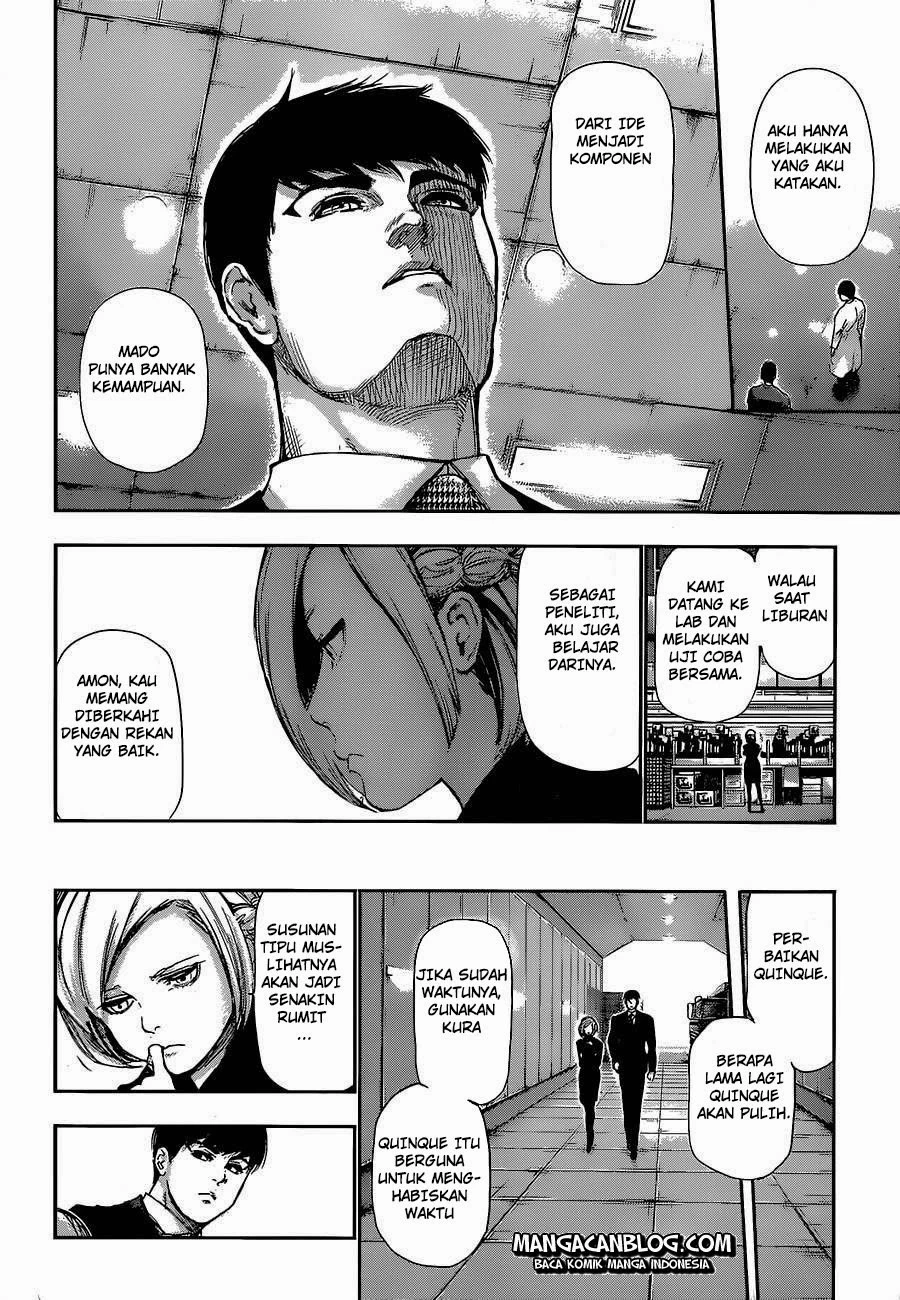 Read Tokyo Ghoul Bahasa Indonesia ID Manga Online
