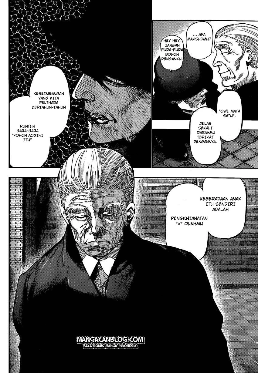 Read Tokyo Ghoul Bahasa Indonesia ID Manga Online