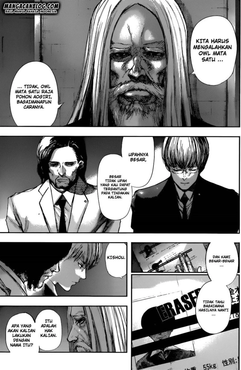Read Tokyo Ghoul Bahasa Indonesia ID Manga Online