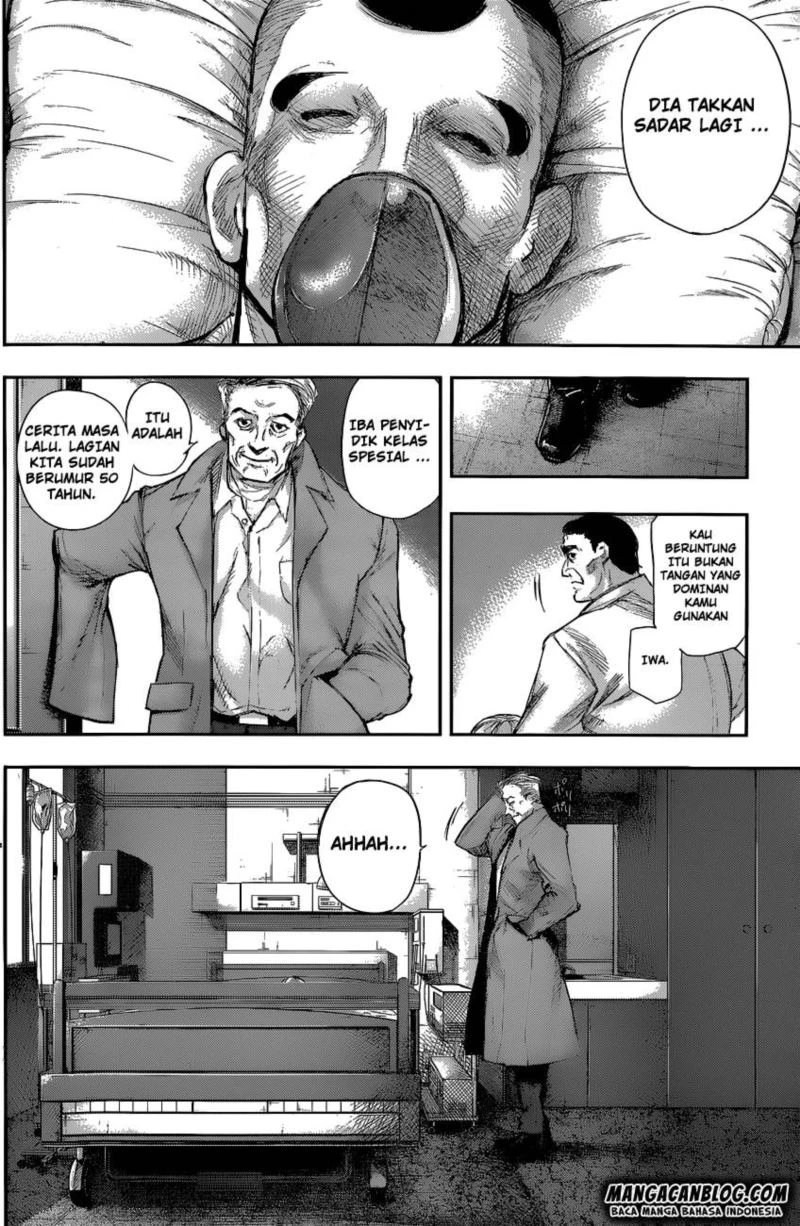 Read Tokyo Ghoul Bahasa Indonesia ID Manga Online