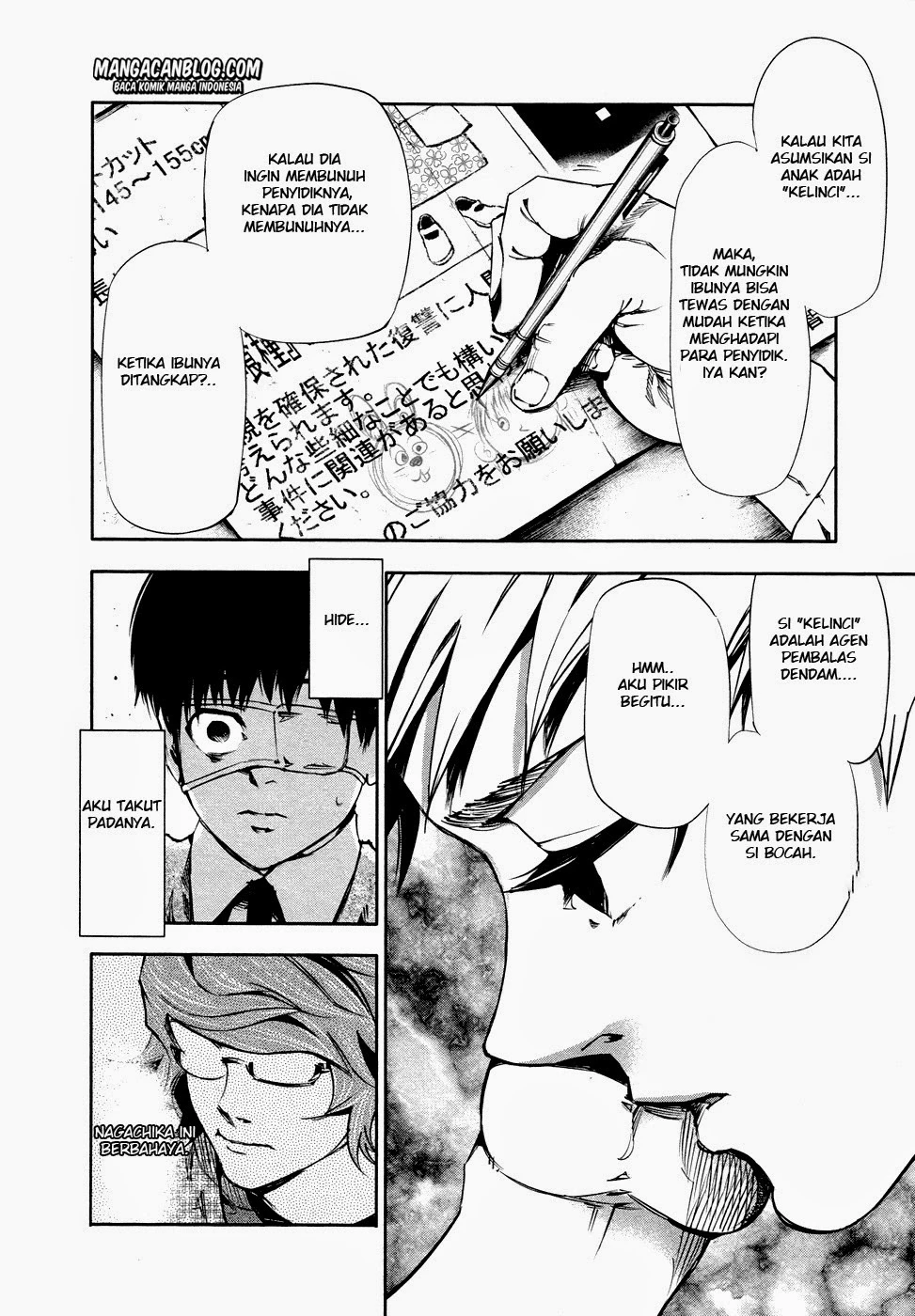 Read Tokyo Ghoul Bahasa Indonesia ID Manga Online