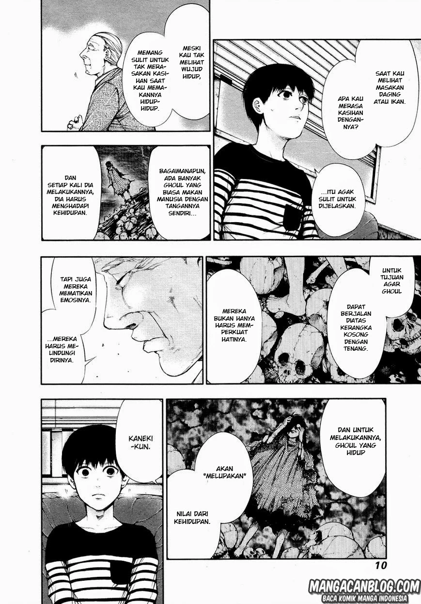 Read Tokyo Ghoul Bahasa Indonesia ID Manga Online
