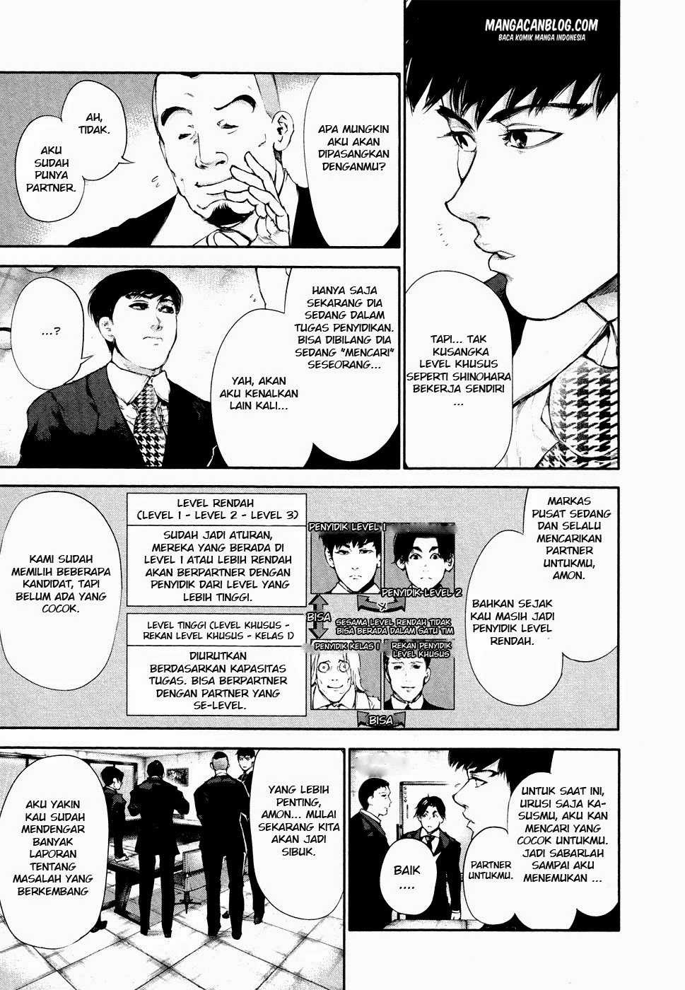 Read Tokyo Ghoul Bahasa Indonesia ID Manga Online