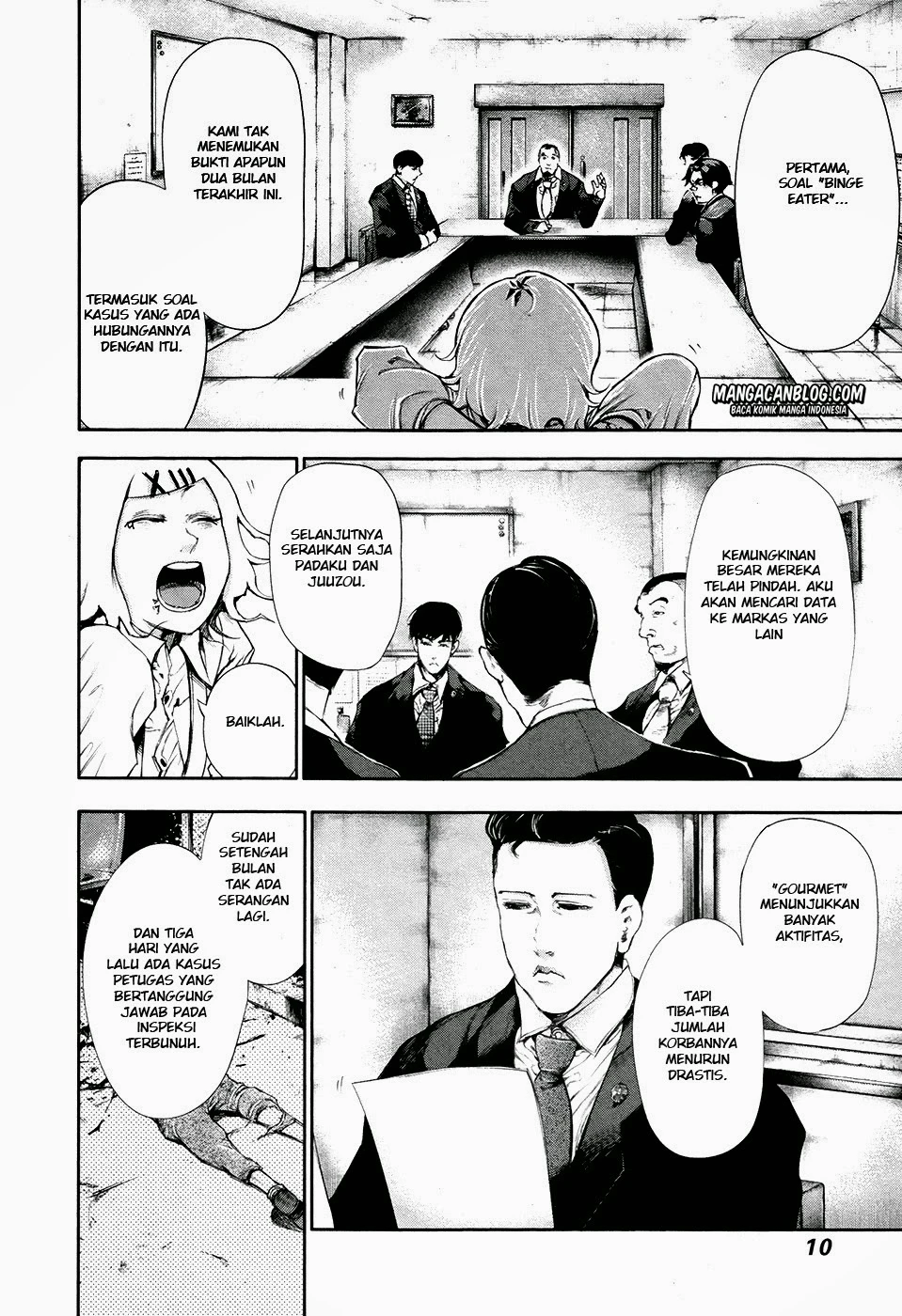 Read Tokyo Ghoul Bahasa Indonesia ID Manga Online