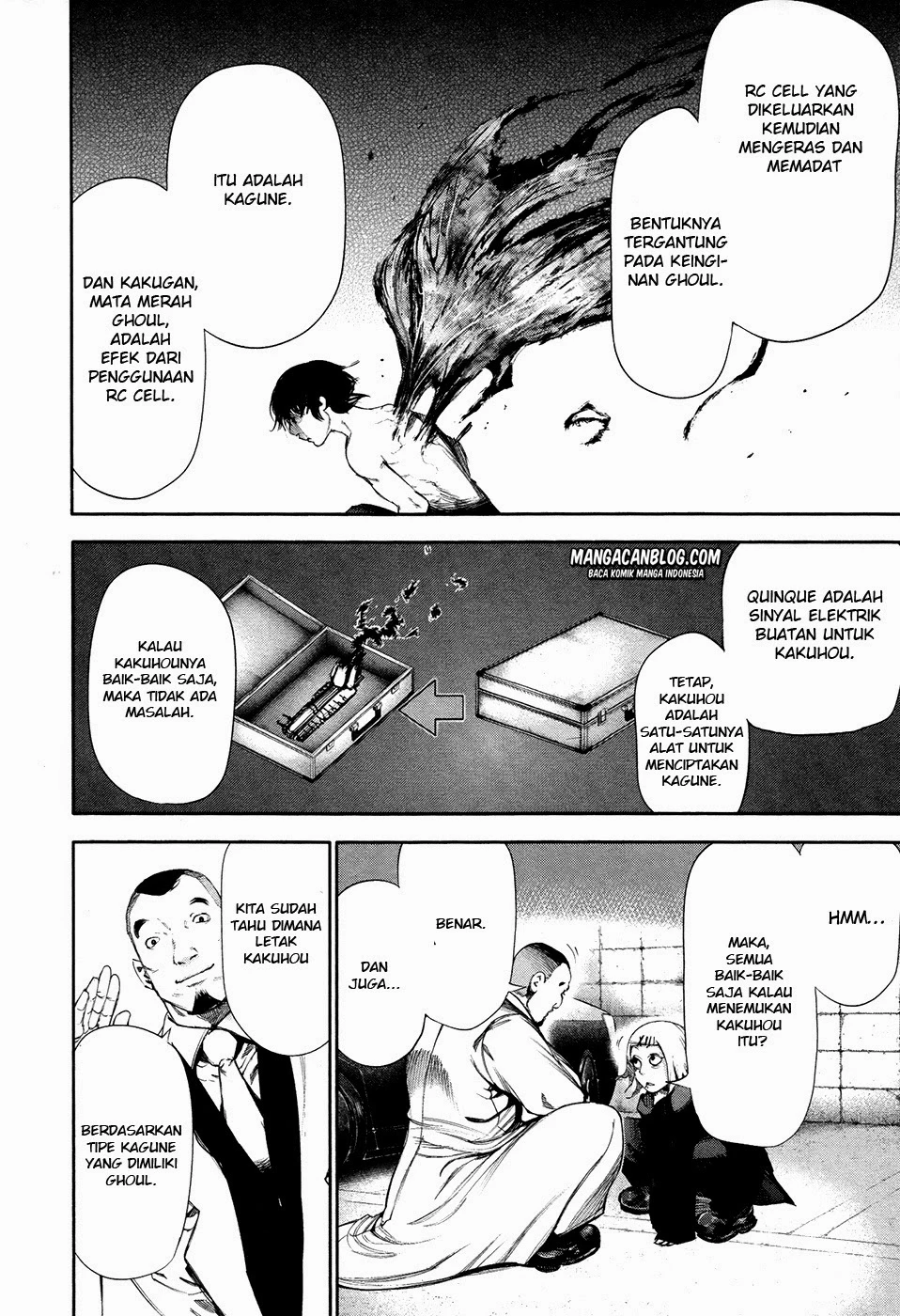 Read Tokyo Ghoul Bahasa Indonesia ID Manga Online
