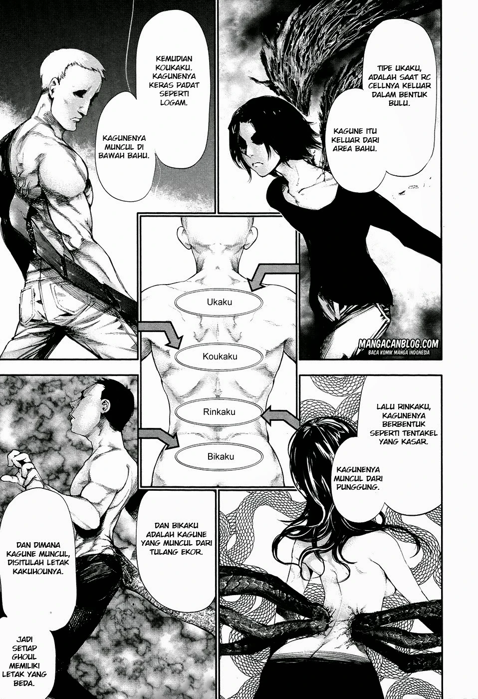 Read Tokyo Ghoul Bahasa Indonesia ID Manga Online