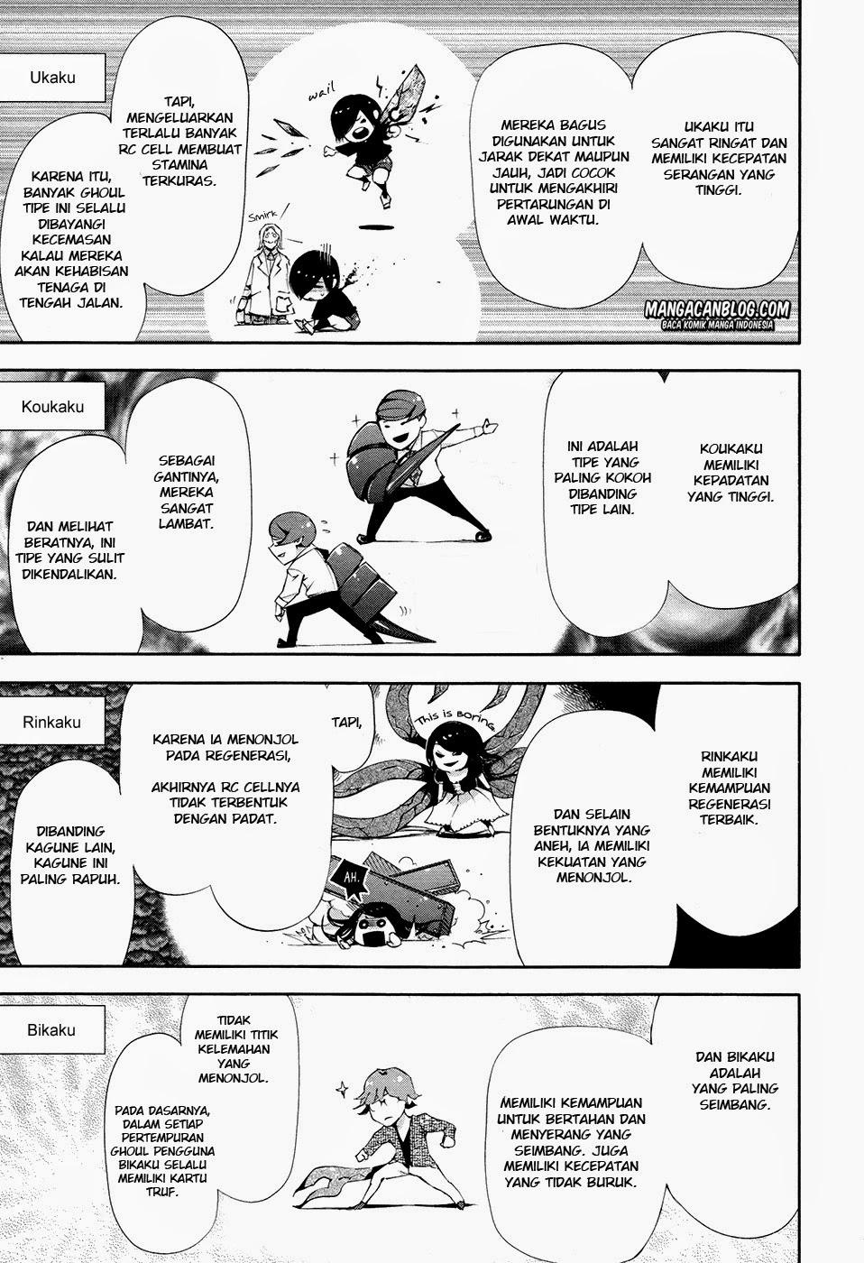 Read Tokyo Ghoul Bahasa Indonesia ID Manga Online