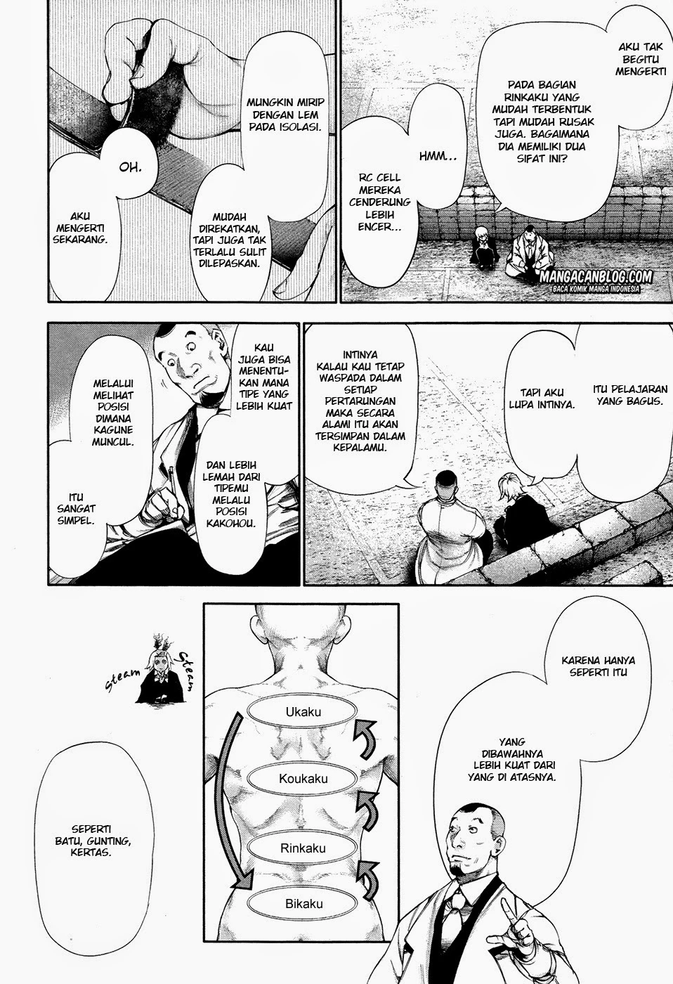 Read Tokyo Ghoul Bahasa Indonesia ID Manga Online